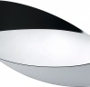 ABI05
